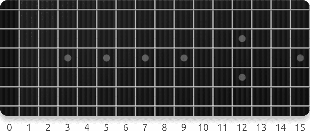 Chord fretboard preview