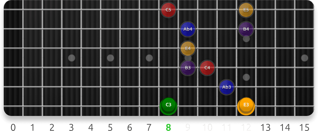 Major (Ionian) Sevenths guitar fretboard preview cycling 49 exercise sequences from this lesson, with note targets and position guidance.