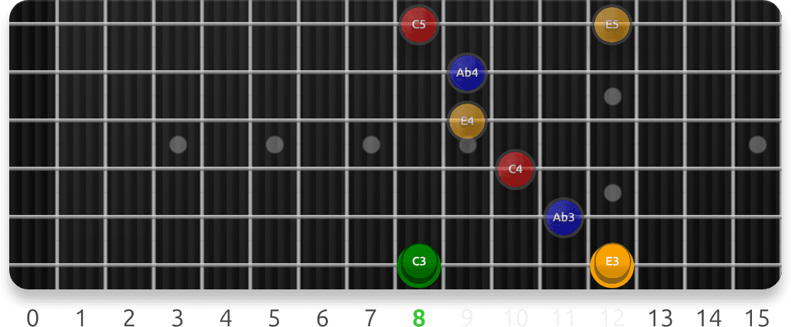 Major (Ionian) Triads guitar fretboard preview cycling 49 exercise sequences from this lesson, with note targets and position guidance.