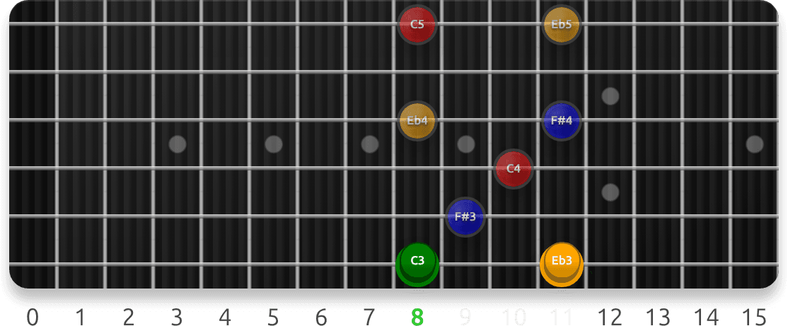 Altered Triads guitar fretboard preview cycling 49 exercise sequences from this lesson, with note targets and position guidance.