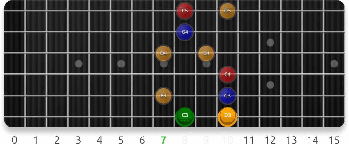 Lydian Sevenths guitar fretboard preview cycling 13 exercise sequences from this lesson, with note targets and position guidance.