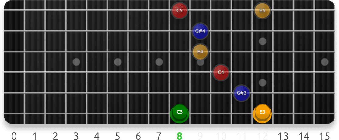 Whole Tone Sevenths guitar fretboard preview cycling 30 exercise sequences from this lesson, with note targets and position guidance.